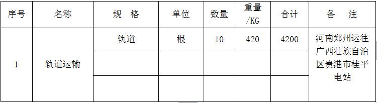 1月4日：桂平發電廠大壩12號閘門工作門槽軌道運輸詢價